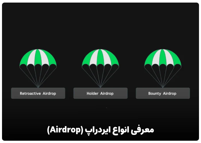 معرفی انواع ایردراپ (Airdrop)