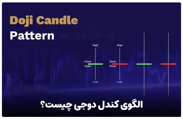 کندل دوجی در تحلیل تکنیکال