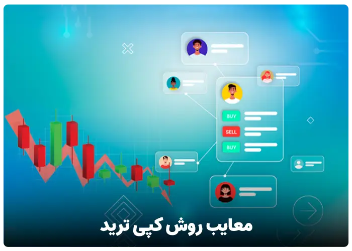 معایب روش کپی ترید