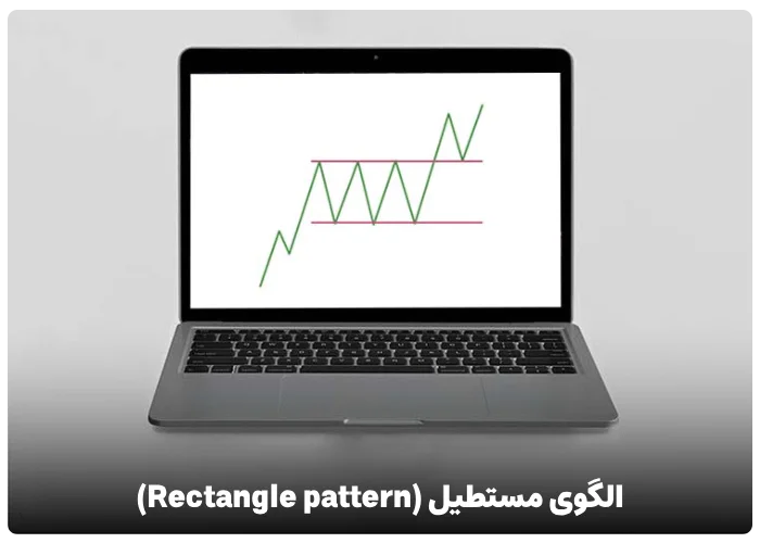 الگوی مستطیل (Rectangle pattern)