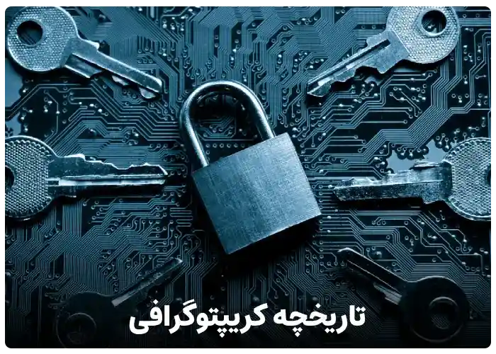 تاریخچه کریپتوگرافی cryptography