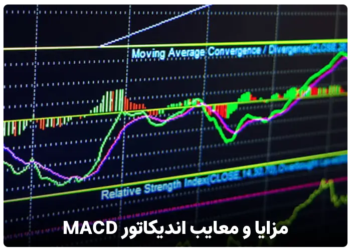 مزایا و معایب اندیکاتور MACD یا مکدی