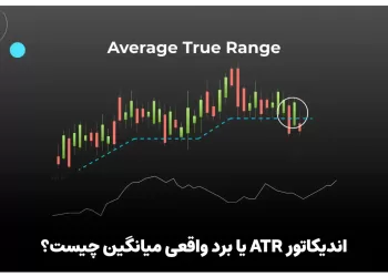 اندیکاتور ATR یا برد واقعی میانگین چیست ؟