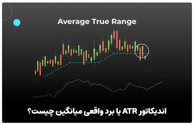 اندیکاتور ATR یا برد واقعی میانگین چیست ؟