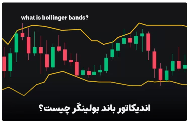 اندیکاتور باند بولینگر چیست ؟