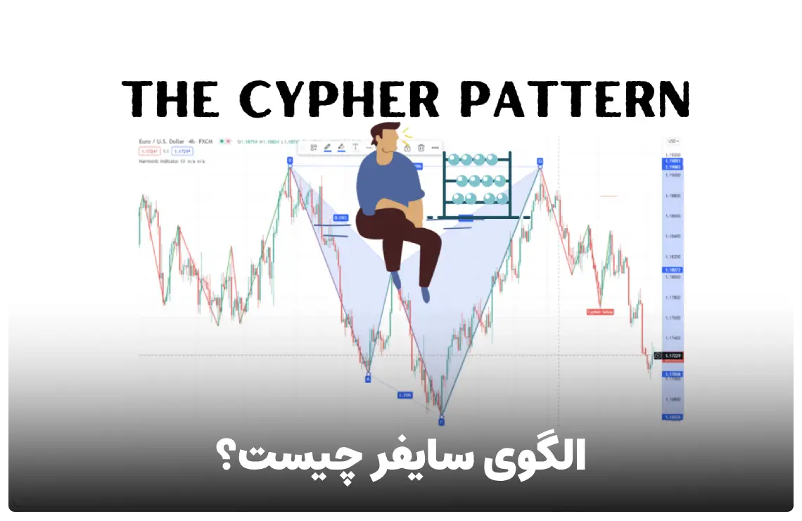 الگوی سایفر چیست ؟