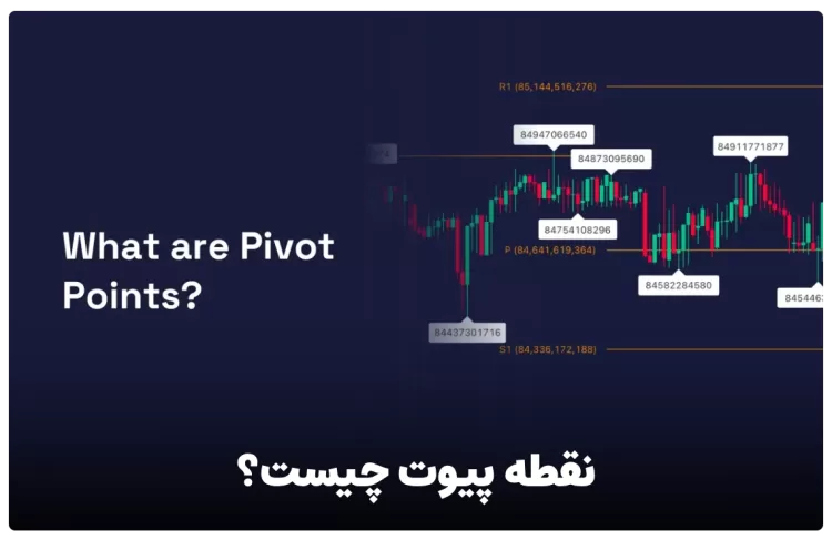 نقاط پیوت چیست ؟