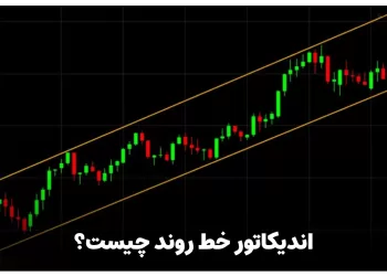 اندیکاتور خط روند چیست ؟