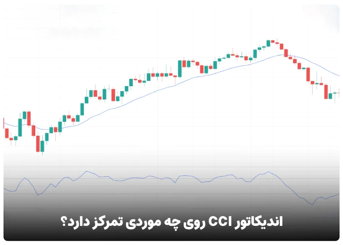 اندیکاتور cci روی چه موردی تمرکز دارد؟