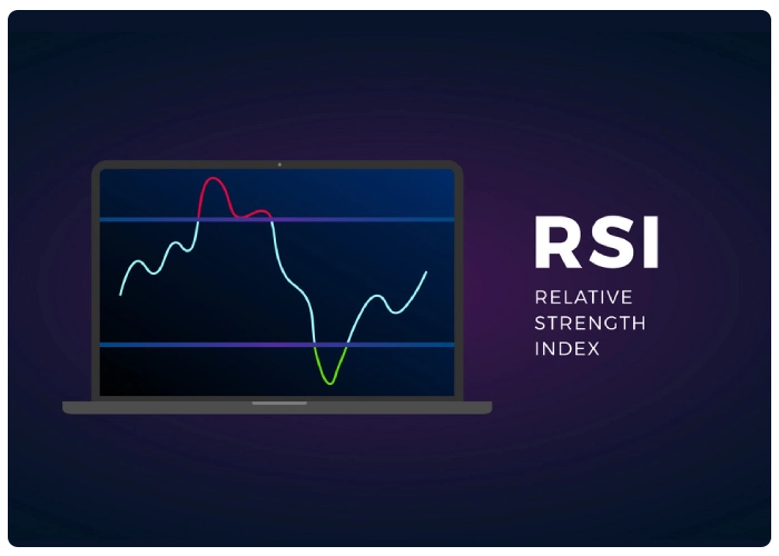 اندیکاتور RSI