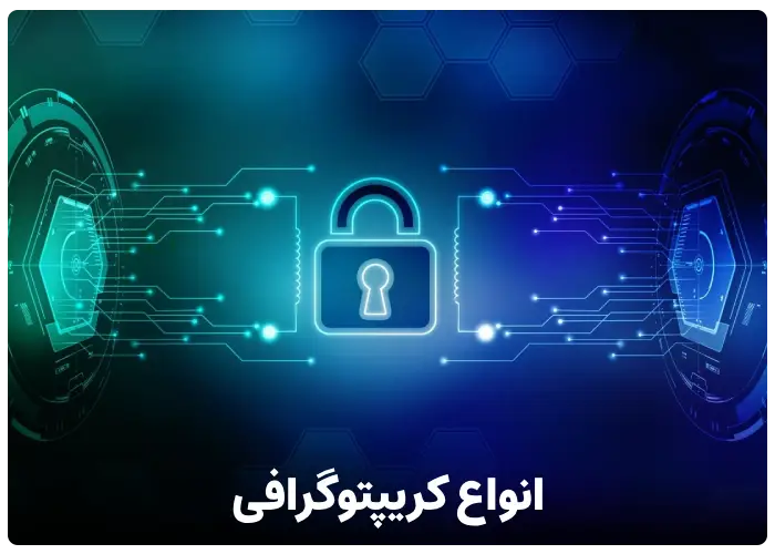 انواع کریپتو گرافی کدامند؟