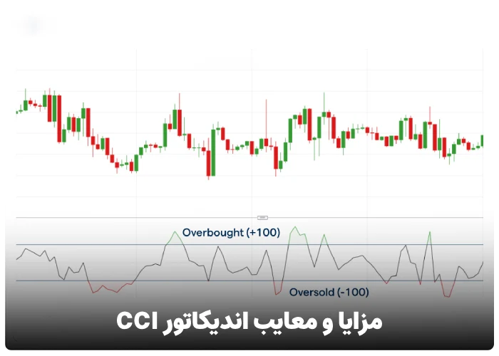 مزایا و معایب اندیکاتور CCI