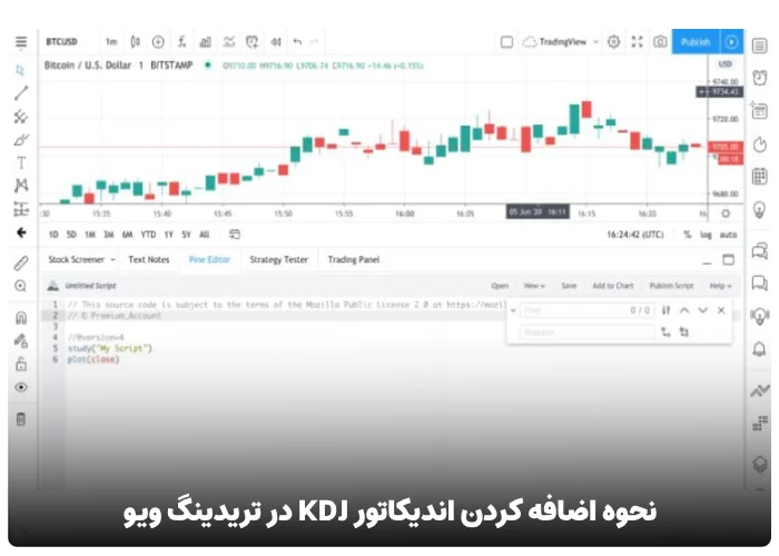 نحوه اضافه کردن اندیکاتور kdj در تریدینگ ویو