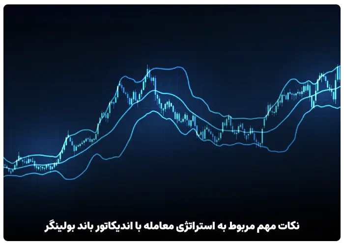 نکات مهم مربوط به استراتژی معامله با استفاده از اندیکاتور باند بولینگر