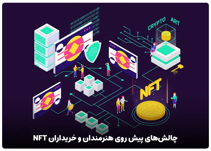 چالش‌های پیش روی هنرمندان و خریداران NFT