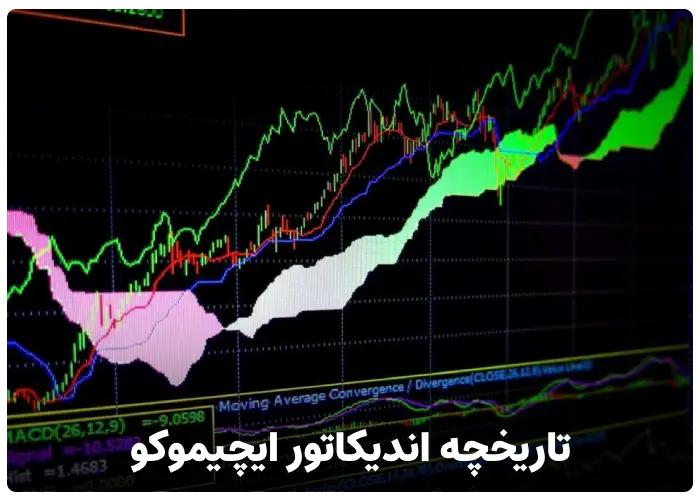 تاریخچه اندیکاتور ایچیموکو