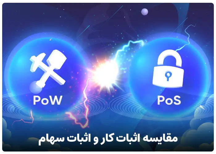 تفاوت های الگوریتم اثبات کار و الگوریتم اثبات سهام