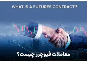 معاملات فیوچرز (Futures) چیست ؟