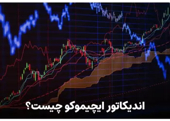 اندیکاتور ایچیموکو چیست به زبان ساده