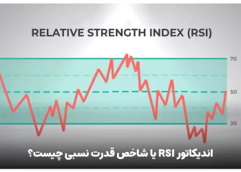 اندیکاتور RSI یا شاخص قدرت نسبی چیست ؟