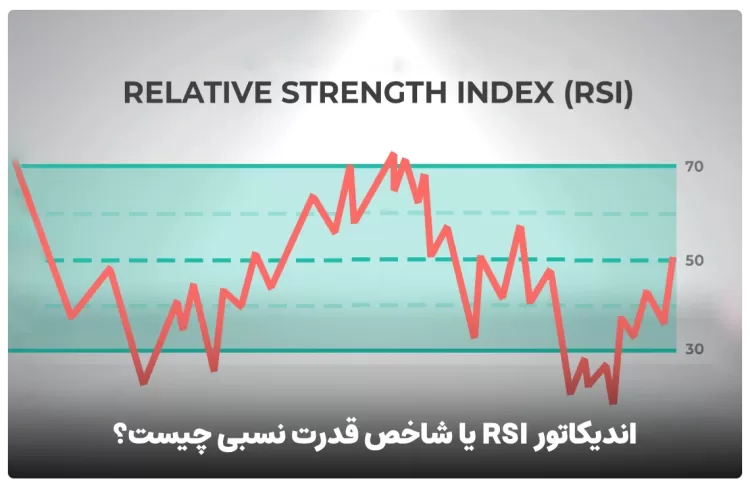 اندیکاتور RSI یا شاخص قدرت نسبی چیست ؟