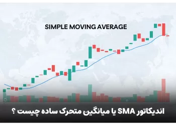 اندیکاتور sma یا میانگین متحرک ساده چیست ؟