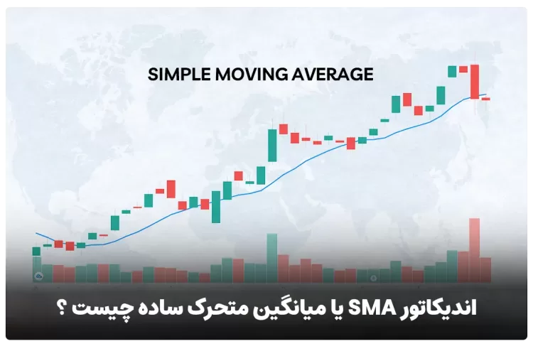 اندیکاتور sma یا میانگین متحرک ساده چیست ؟