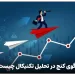 الگوی کنج در تحلیل تکنیکال چیست