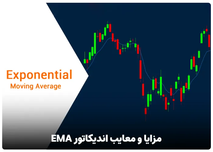 مزایا و معایب اندیکاتور EMA