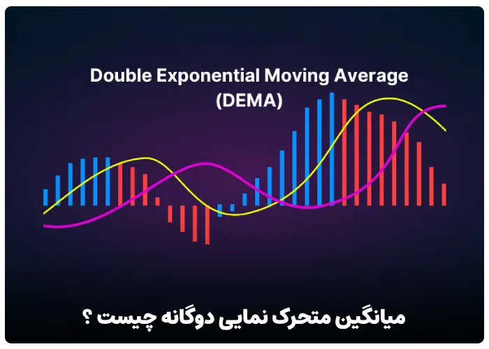 میانگین متحرک نمایی دوگانه یا DEMA چیست ؟