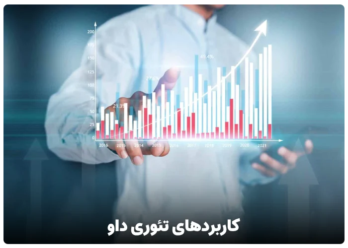 کاربردهای تئوری داو