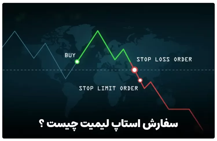 اوردر استاپ لیمیت چیست ؟