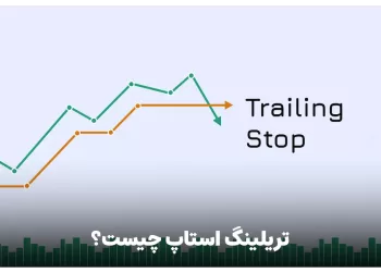 تریلینگ استاپ یا trailing stop چیست ؟