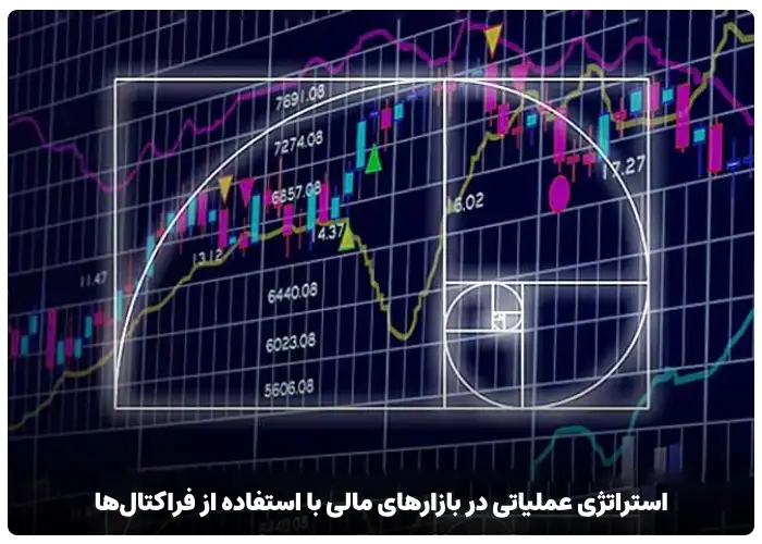 استراتژی عملیاتی در بازارهای مالی با استفاده از فراکتال‌ها