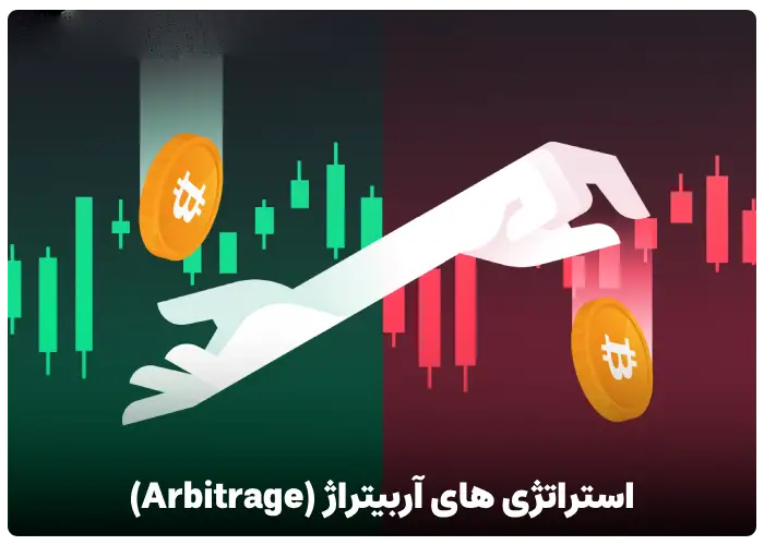 استراتژی های آربیتراژ (Arbitrage)