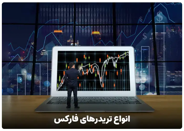 انواع تریدرهای فارکس