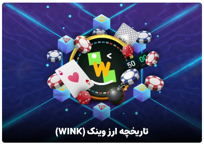 تاریخچه ارز وینک (WINK)