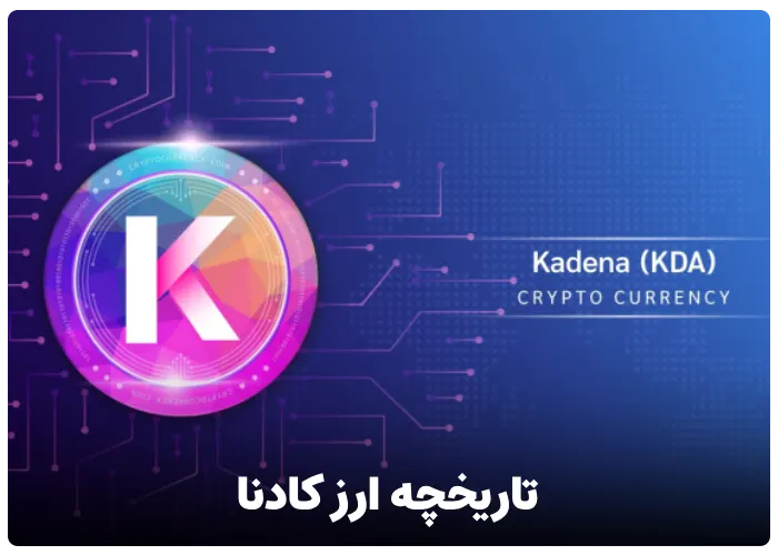 تاریخچه ارز کادنا kadena