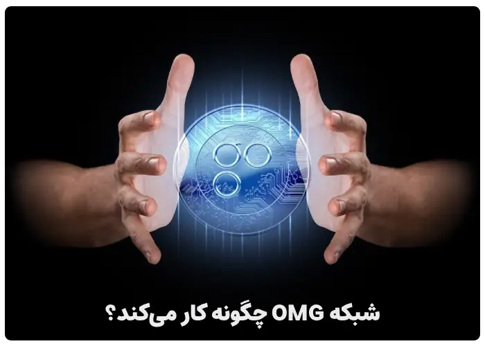 شبکه OMG چگونه کار می‌کند؟