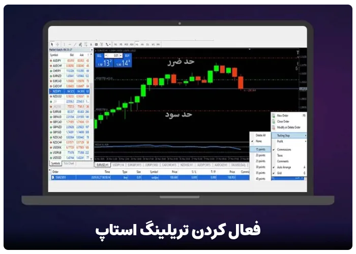 فعال کردن تریلینگ استاپ