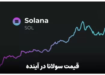 قیمت سولانا در آینده