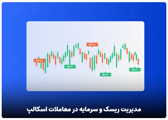 مدیریت ریسک و سرمایه در معاملات اسکالپ