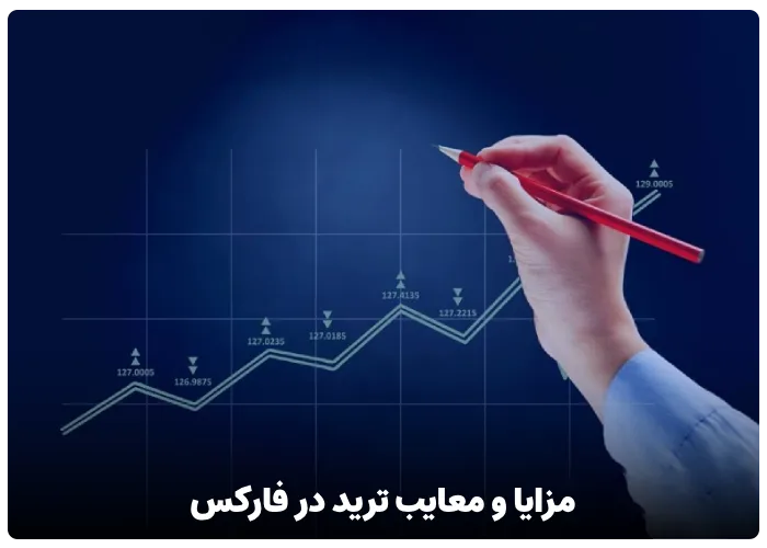 مزایا و معایب ترید در فارکس