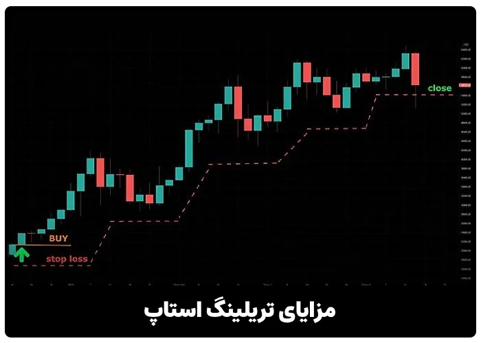 مزایای تریلینگ استاپ