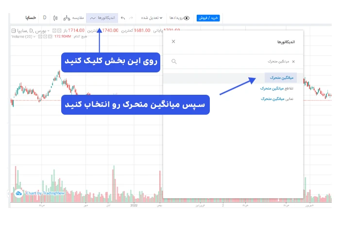 نحوه رسم میانگین متحرک ساده در ایزی چارت