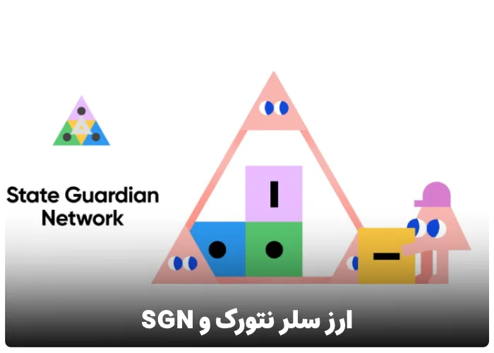 state guardian network