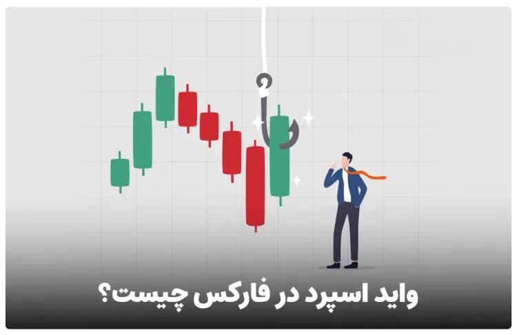 مفهوم واید اسپرد در فارکس چیست ؟