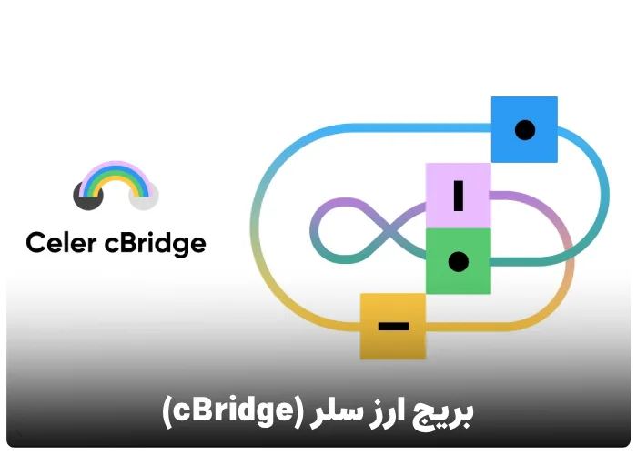 بریج ارز سلر (cBridge)