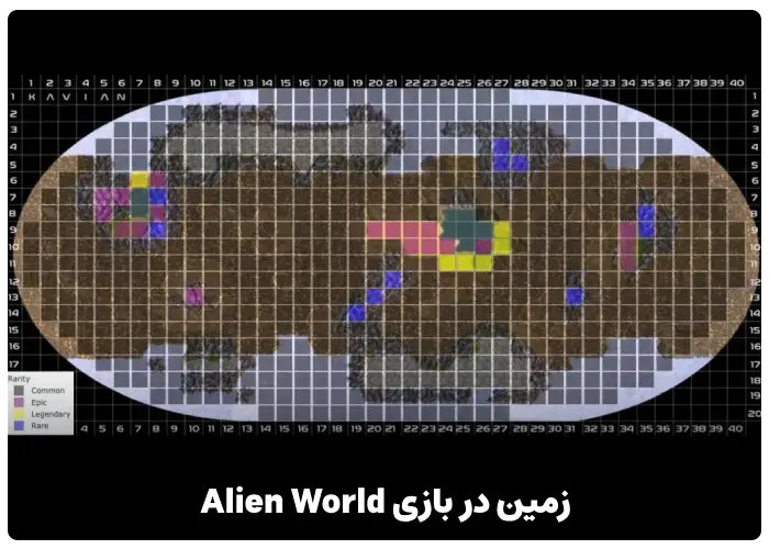 زمین در بازی Alien Worlds