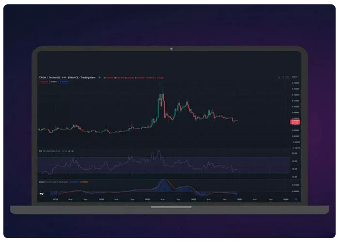 نمودار قیمت ترون